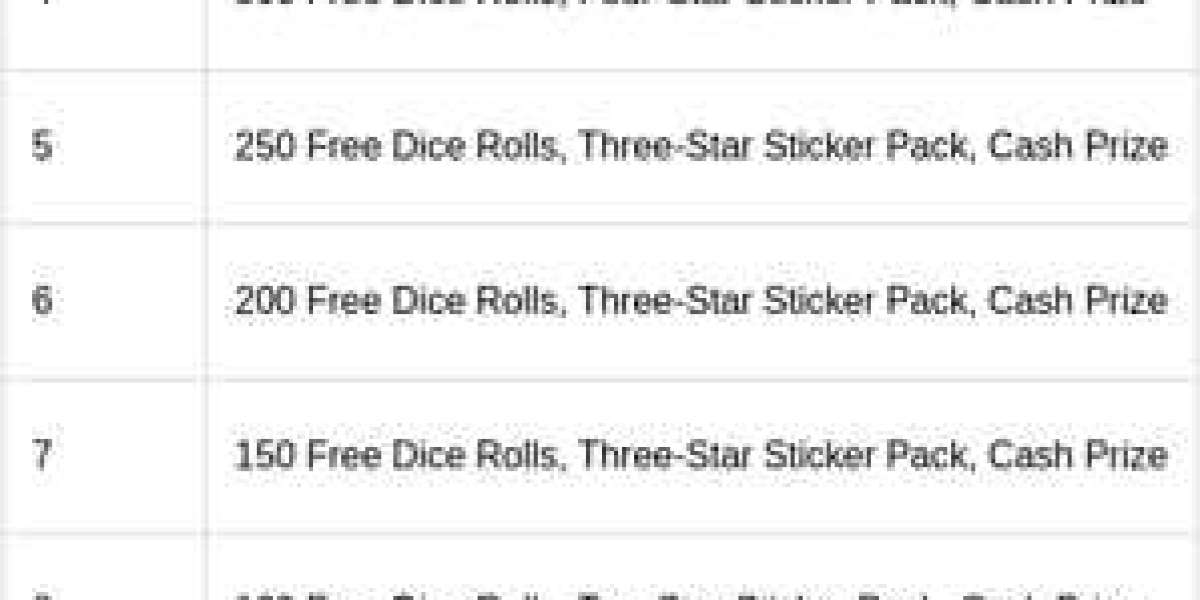 Monopoly GO Moon Mine: Tournament Guide & Rewards